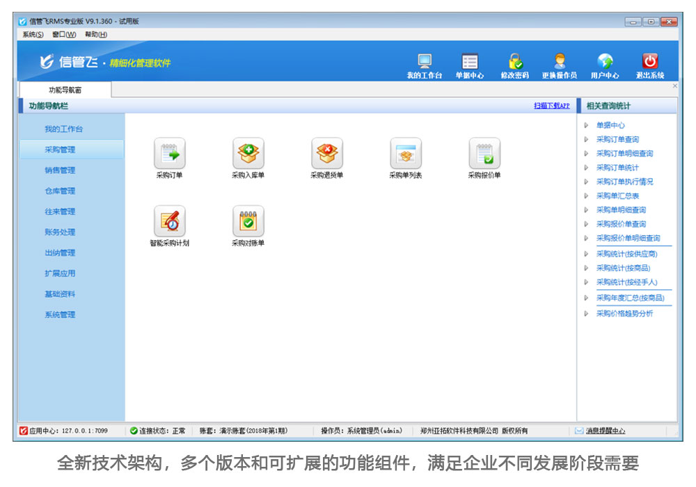 һ��ܛ���m����I��ͬ�lչ�A����Ҫ